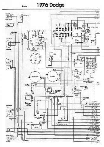 wiring diagram   dodge aspen circuit wiring diagrams