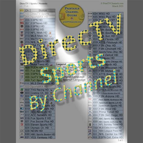 directv sports channels arranged  channel number