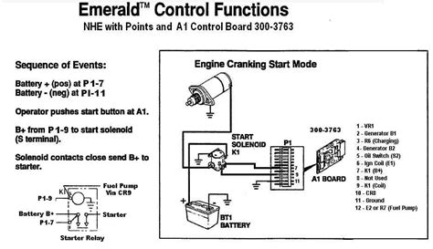 onan rv generator wiring diagram onan generator manual    fits  entering