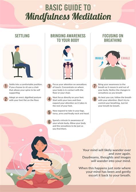 mindfulness meditation mindfulness infographics  guides