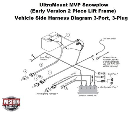 ultramount mvp  plow diagrams ultramount snowplow diagrams parts  diagrams western