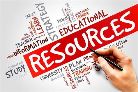 resources  grow  learning business