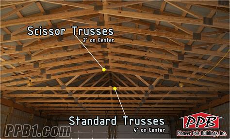 wooden building  measurements  trusses   details