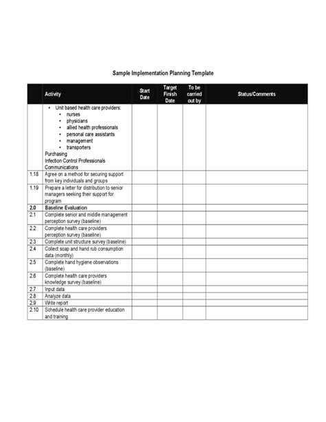 sample implementation planning template
