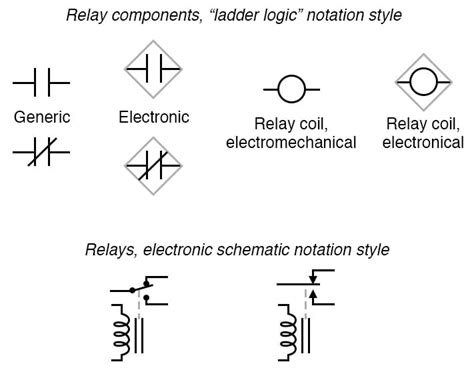 electrical schematic symbols relay wiring diagram  schematics