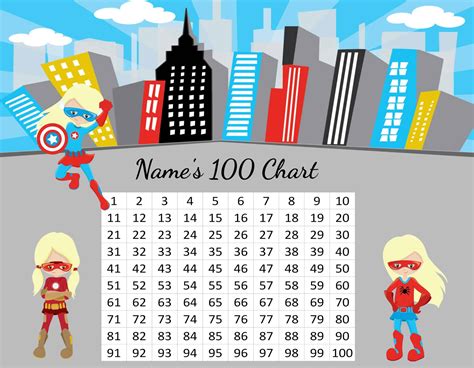 printable number chart   customizable instant