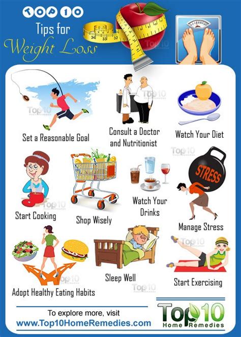 simple weight loss tips   work top  home remedies