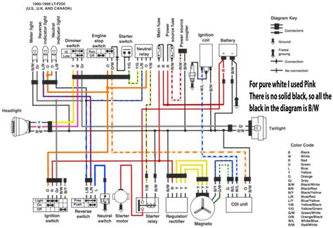 grizzly  wiring diagram