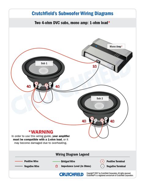 ohm   ohm subwoofer difference descargar mp