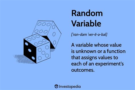 understanding  type  variable