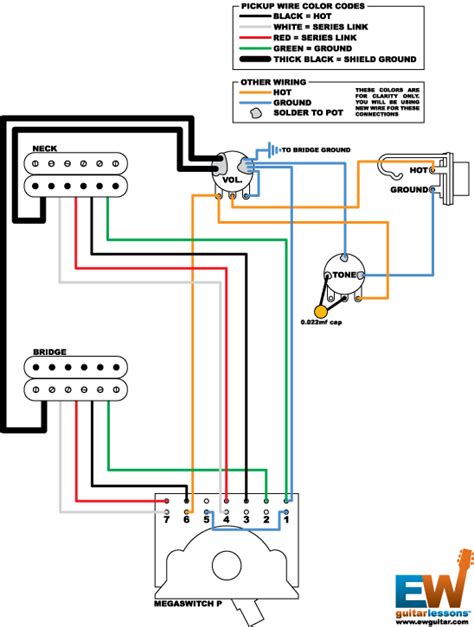taylor dunn wiring schematic