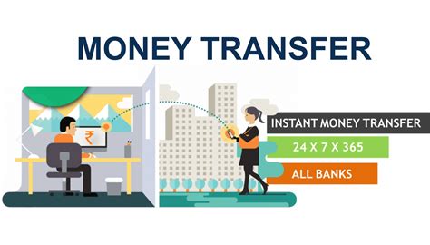 instant money transfer   banks     lepay   money transfer instant