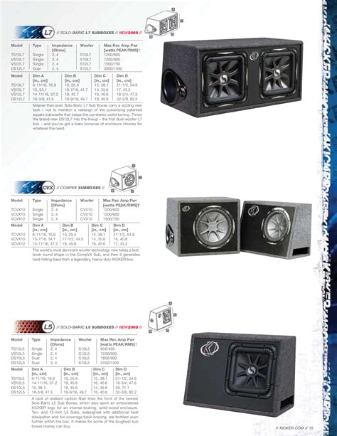 kicker comp vr  wiring diagram kicker cvr  ohm wiring  schematic  wiring diagram