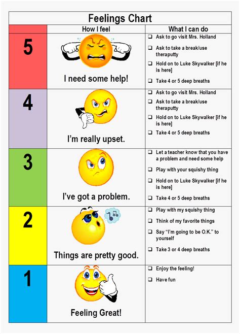 printable incredible  point scale hd png  kindpng