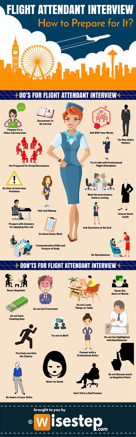 flight attendant interview   prepare   page