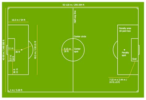 draw  label  standard soccer field clip art library