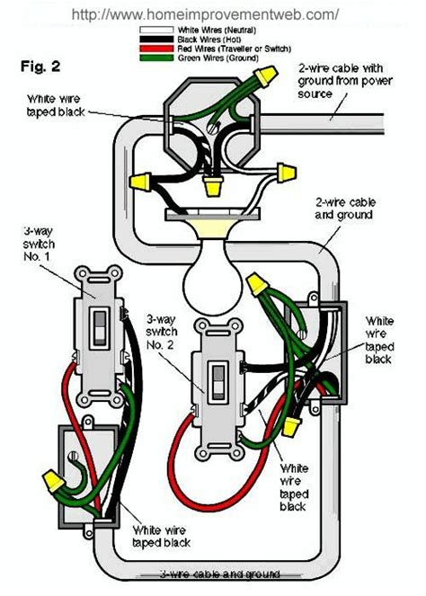 threeway swit hes  light electrical diagram electrical wiring diagram electrical work