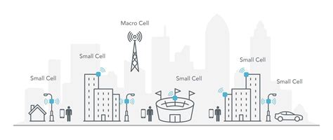 an introduction to the 5g small cell litepoint