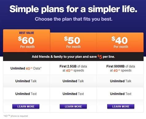 Metro PCS rolls out new tiers for LTE plans   TalkAndroid.com