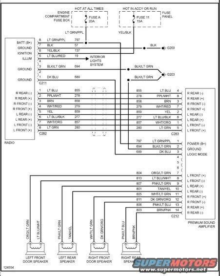 diagram  ford ranger stereo wiring diagram full ranger