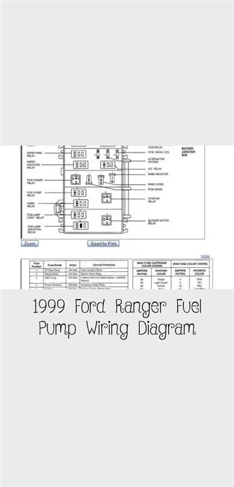 wiring diagram  ford ranger pictures faceitsaloncom