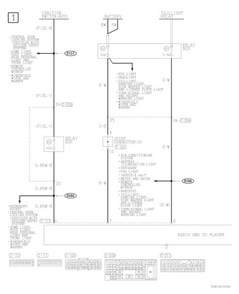 chrysler sebring headlight wiring diagram wiring diagram  schematic role