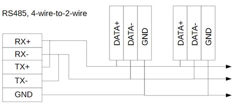 diagram ethernet rs  wire pinout diagram mydiagramonline