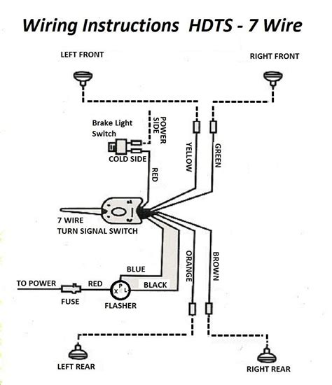 basic turn signal wiring diagram