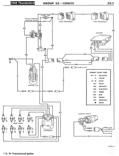 pertronix ignitor wiring diagram cadicians blog