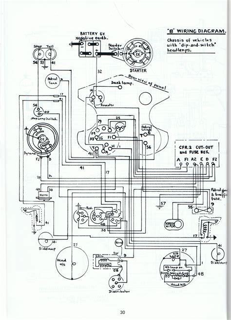 wiring diagram  information manual morris register