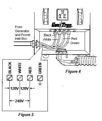 manual transfer switch wiring diagram  faceitsaloncom