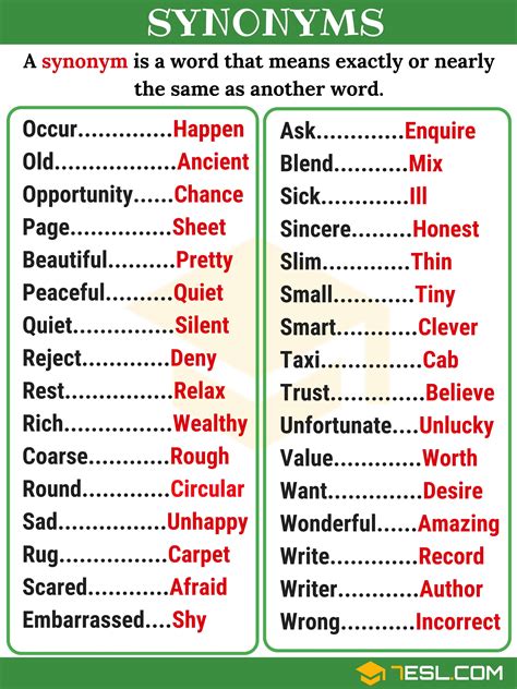 Synonyms In English List Types And Useful Examples • 7esl English