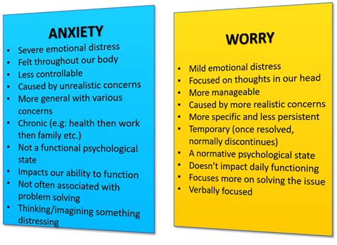 is it anxiety or worry understand the difference