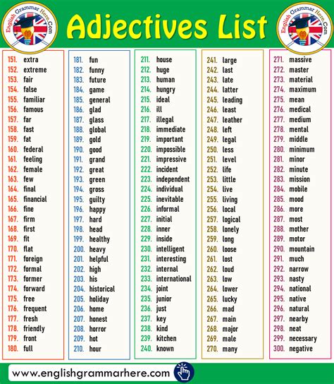 adjectives  english common adjectives english grammar