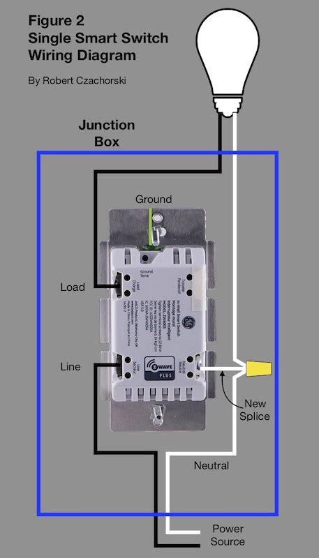 single smart switch wiring diagram hometrics