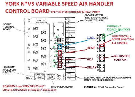 voltage wiring diagram   york heat pump  faceitsaloncom