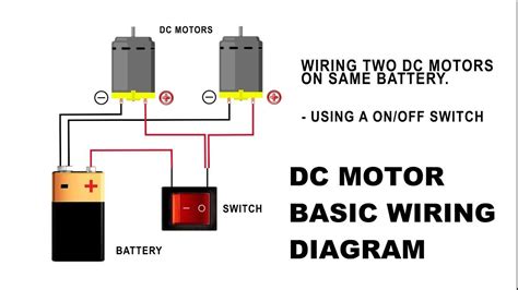 wiring diagram  dc motor april sallery