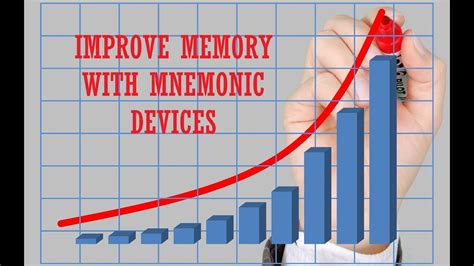 improve  memory  mnemonic devices youtube