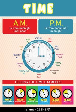 telling time worksheet  school kids  identify  time clock