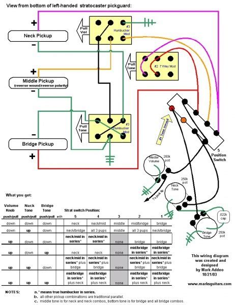 fender stratocaster schematic diagram