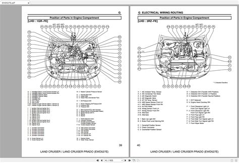 toyota land cruiser lc prado  electrical wiring diagram auto repair manual forum