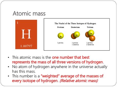 atomic number mass number  isotopes prezentatsiya onlayn