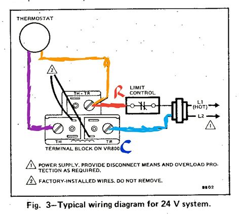 typical thermostat wiring diagram collection faceitsaloncom