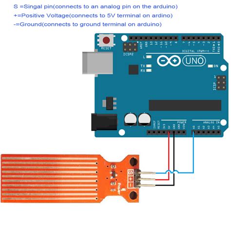 pcslot water level sensor depth detection module  arduino uno mega  ebay