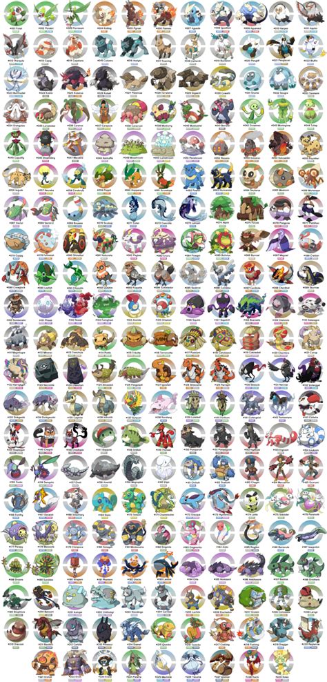 Pokédex Pokemon List Of All Pokemon Pokemon List With Pictures