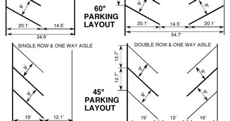 typical parking stall layoutsparking lot design tasksmaterials
