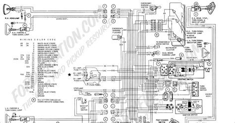 schematic  ford wiring diagrams diamond streamtv