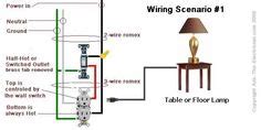 simple electrical wiring diagrams basic light switch diagram  kb robert sackett