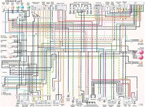 suzuki gsxr  wiring diagram images faceitsaloncom