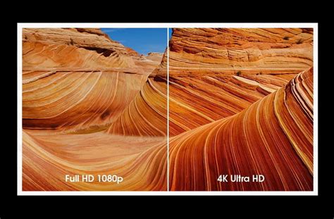 What Is 4k Everything You Need To Know About 4k Ultra Hd